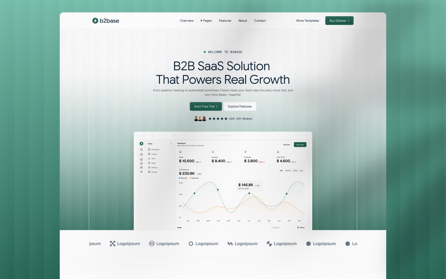 B2Base – B2B SaaS Webflow Template