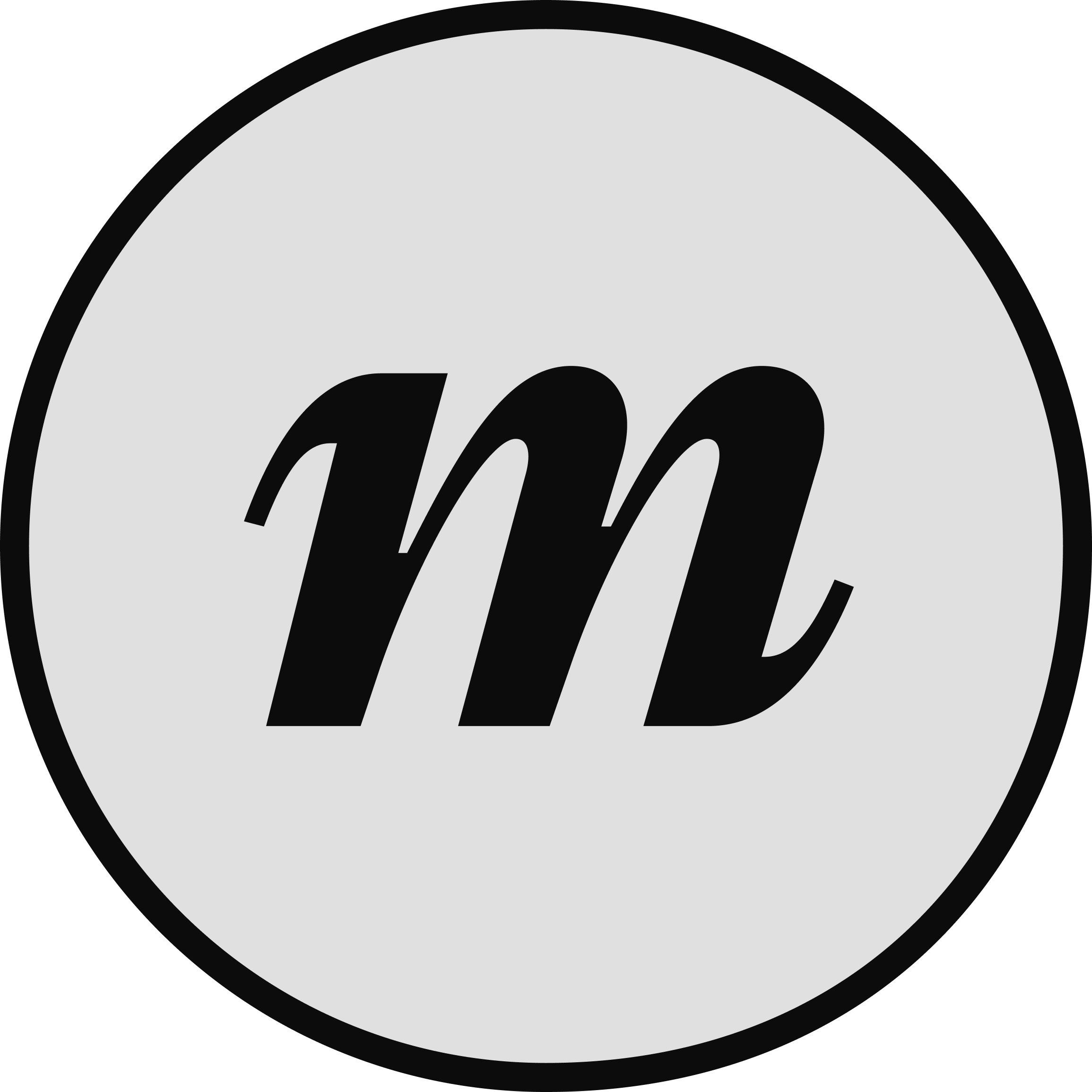 Avatar image for Marketwake