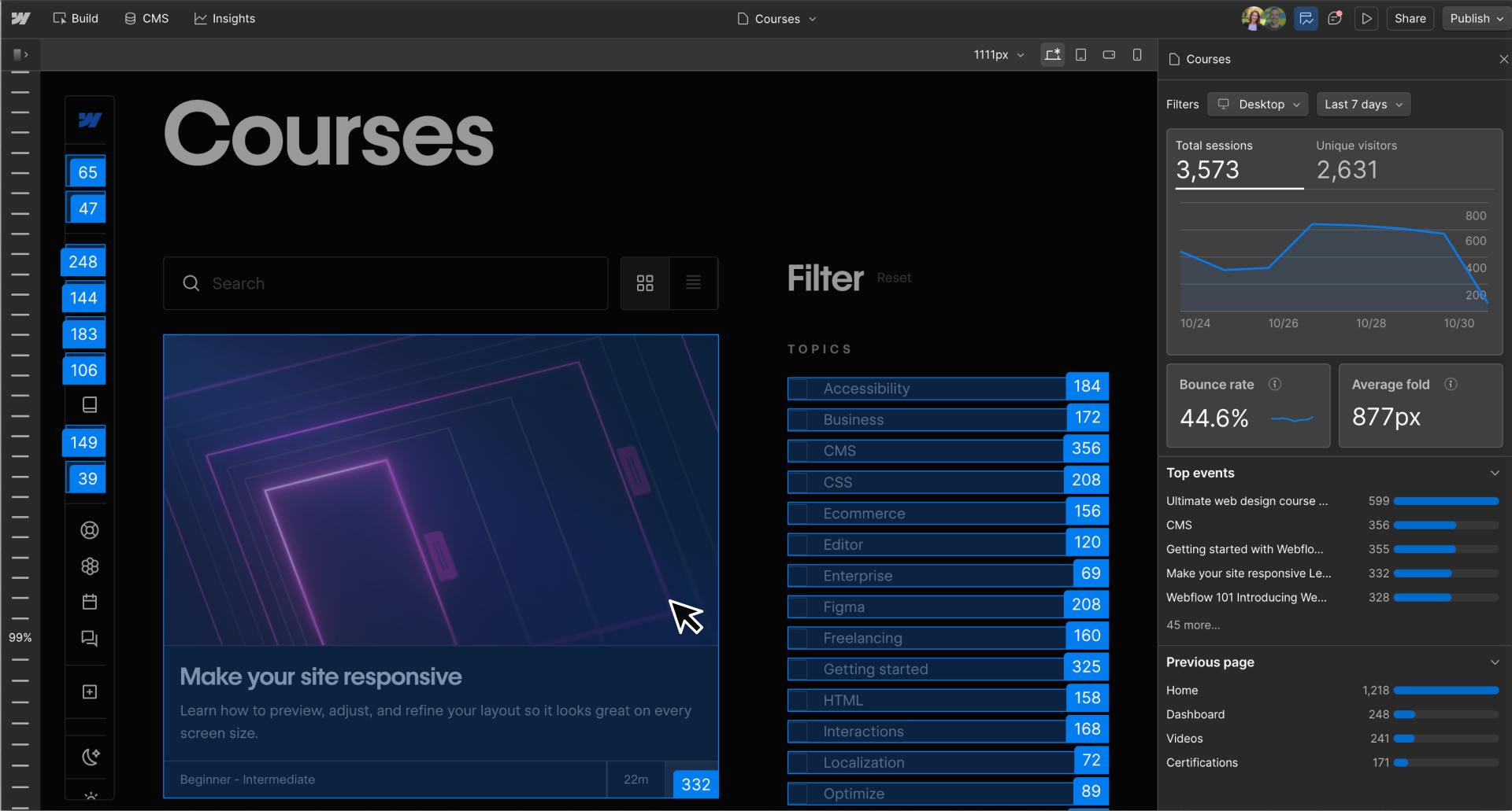 Clickmap view in Webflow Analyze showing click counts on elements of a specific page in Analyze mode.