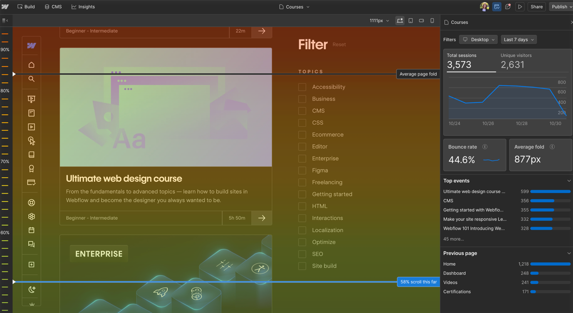 Gradient mode in Webflow Analyze where red indicates most-seen content and blue indicates least-seen.