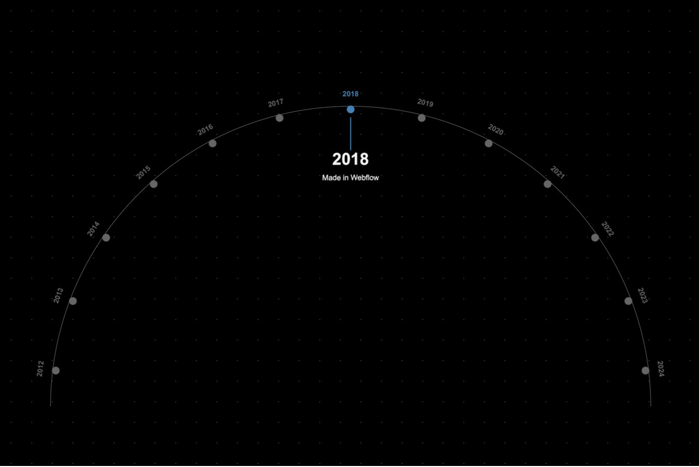 site profile thumbnail