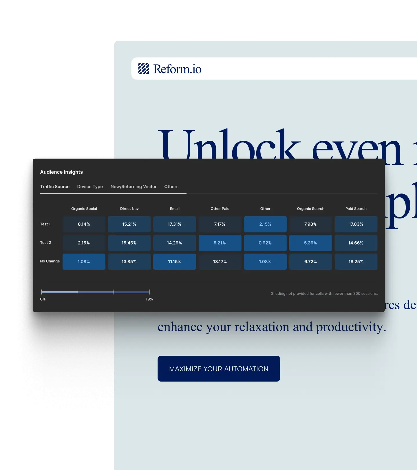 A screenshot of Webflow showing audience insights from the Optimize insights panel.