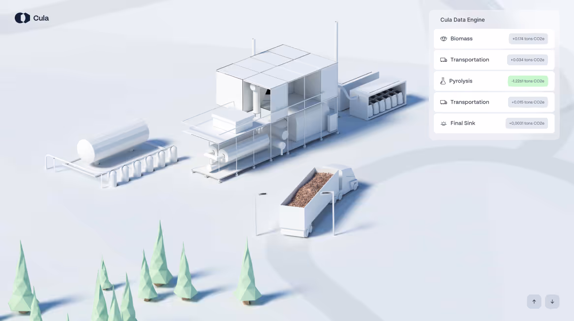 Screenshot of the homepage for Cula