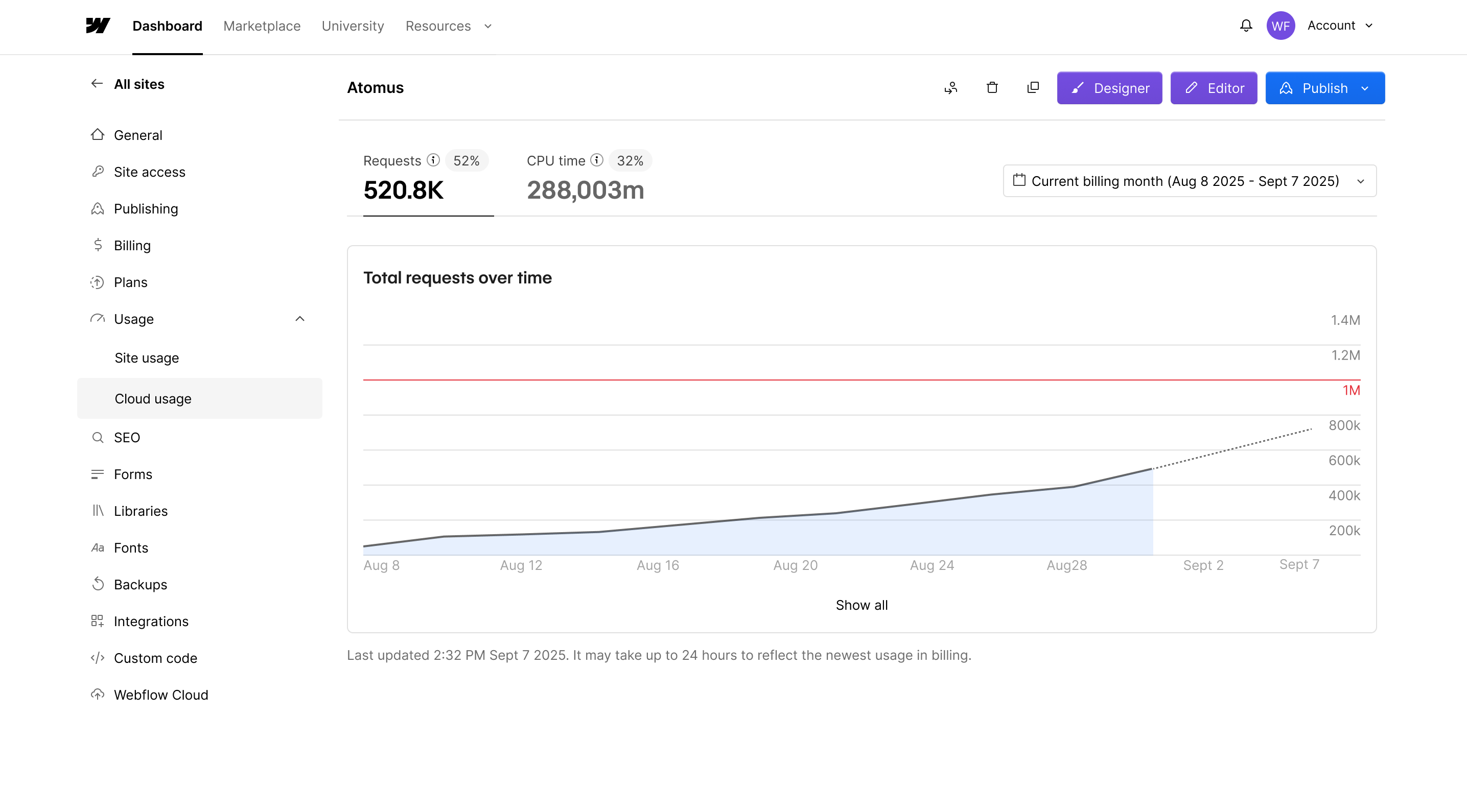__wf_reserved_inherit