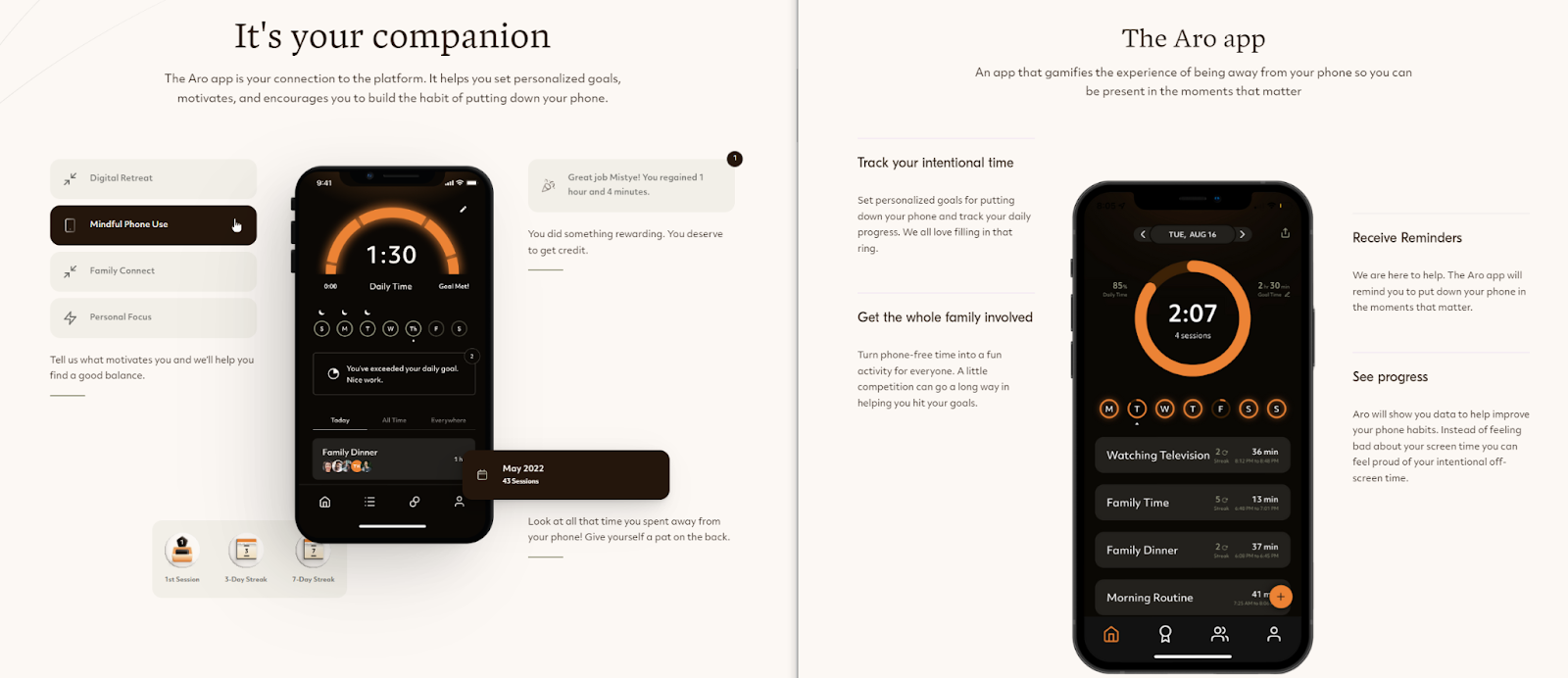 Whiteboard’s website redesign for Aro showing a picture of what the site looked like before on the left and what it looks like after the update on the right.